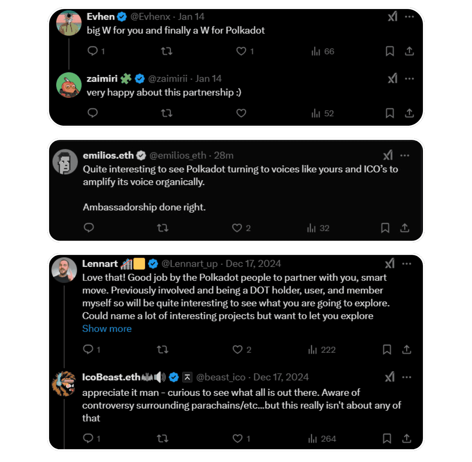 Polkadot community reaction posts from the original case study