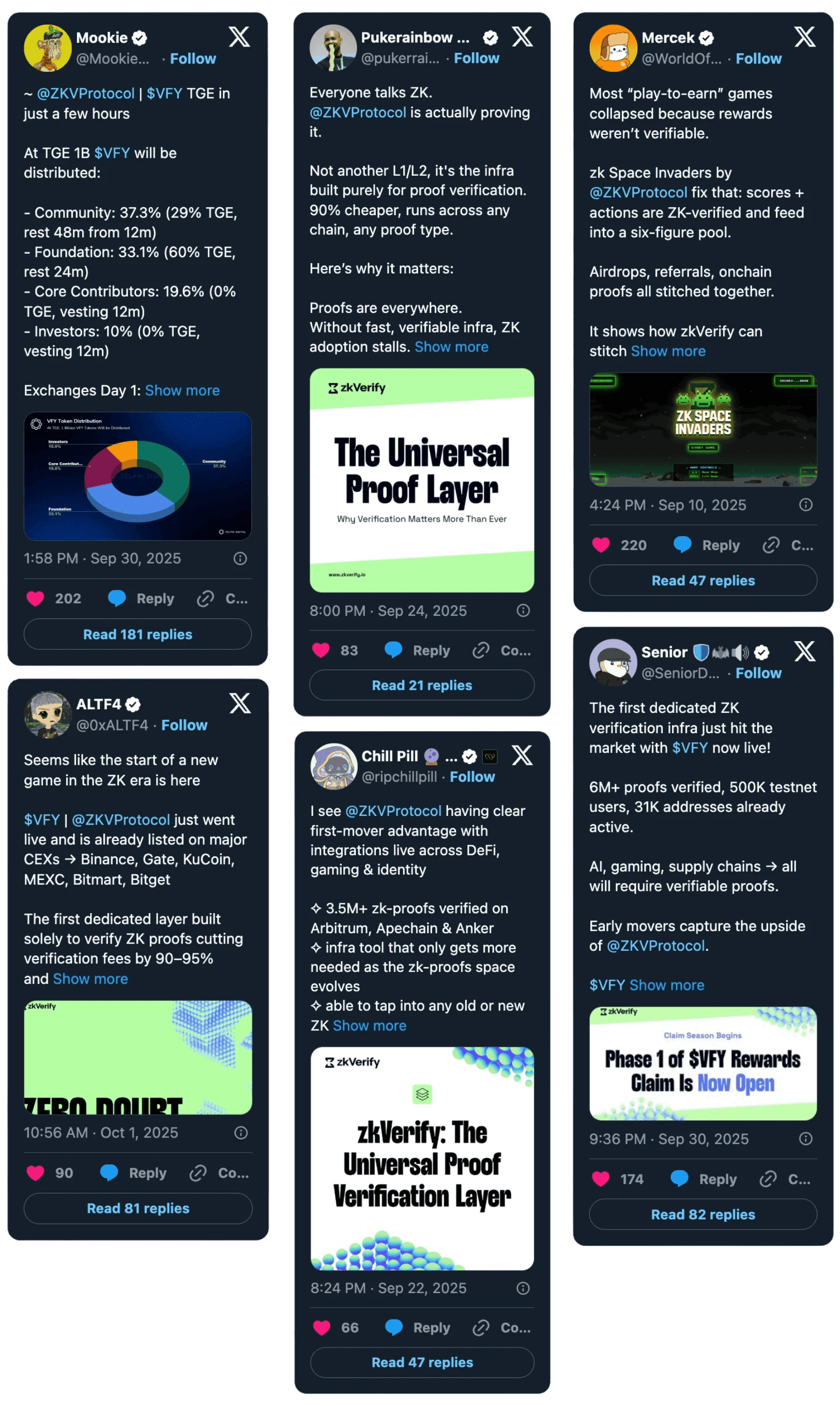 zkVerify campaign asset collage from the original case study